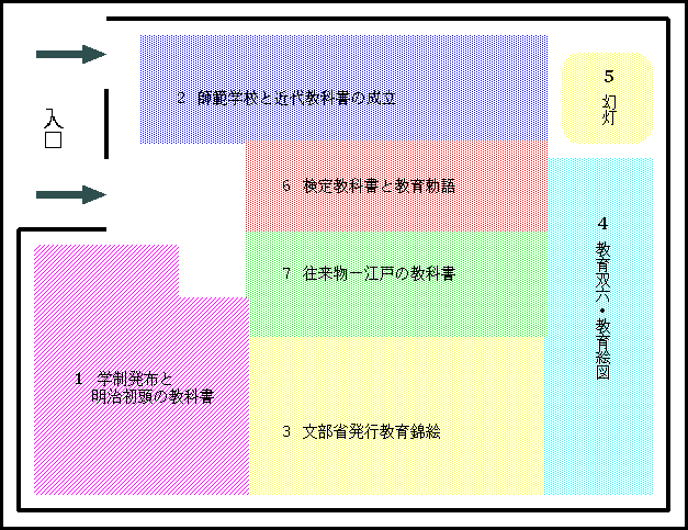 会場見取図