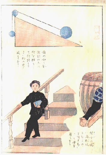 教育錦絵