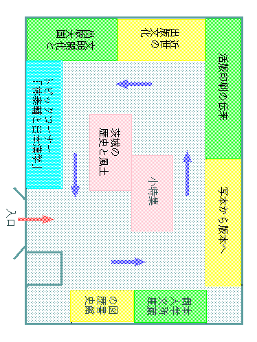 [展示室の見取図]