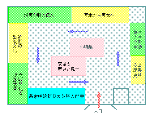 [展示室の見取図]