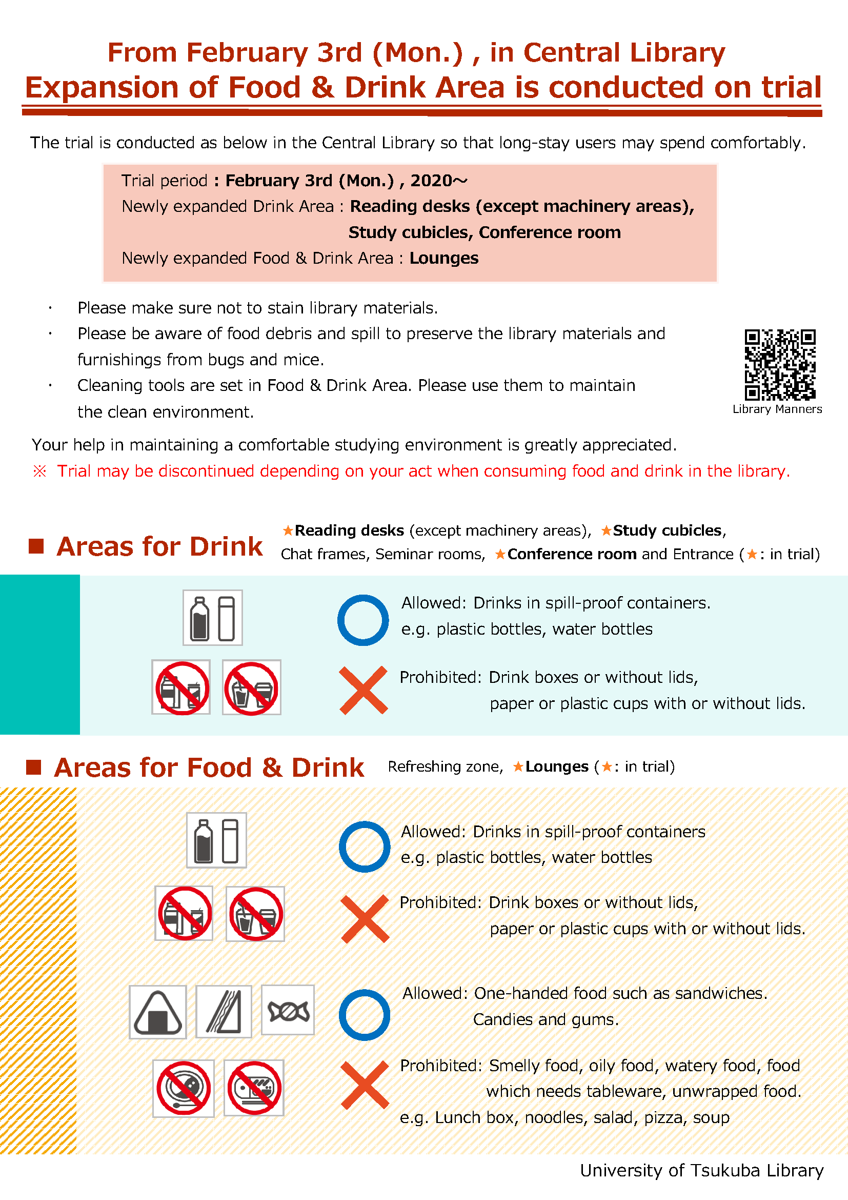 About the trial of Expansion of Food & Drink Erea