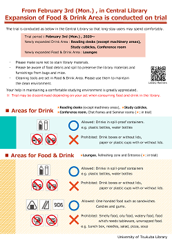 About Expansion of Food & Drink Area