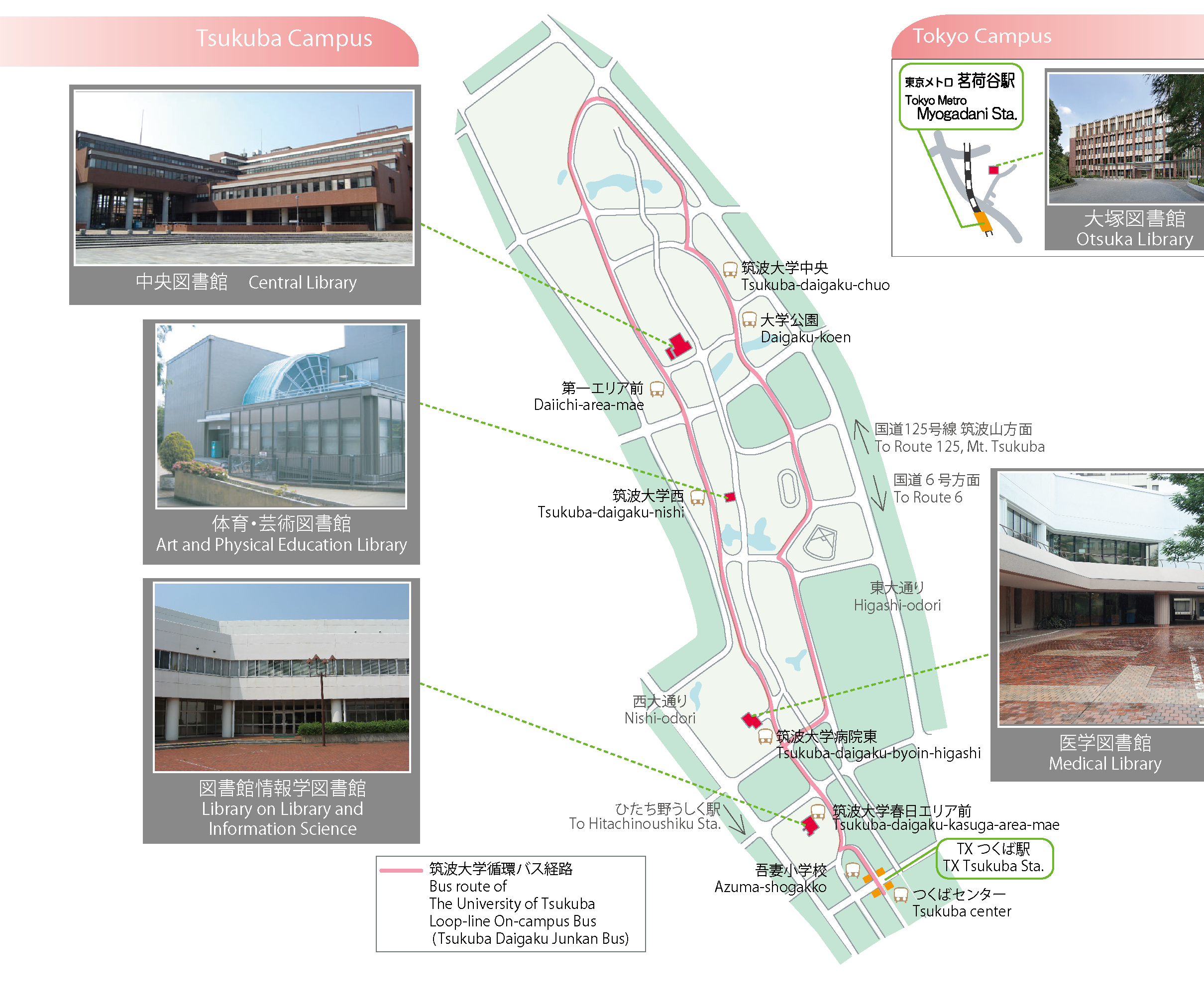 accessmap