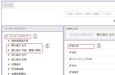 博士論文を分野で探す