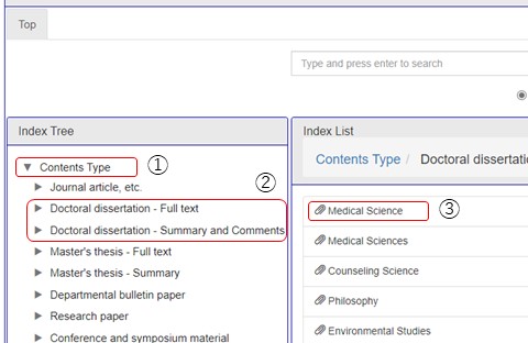 Search Dissertations by Field