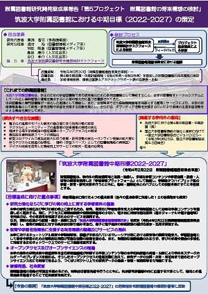 2021年度成果報告第5プロジェクト