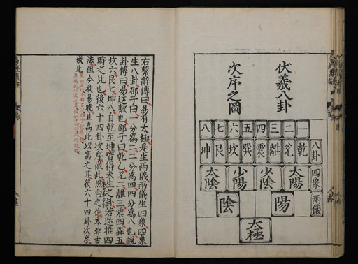 資料