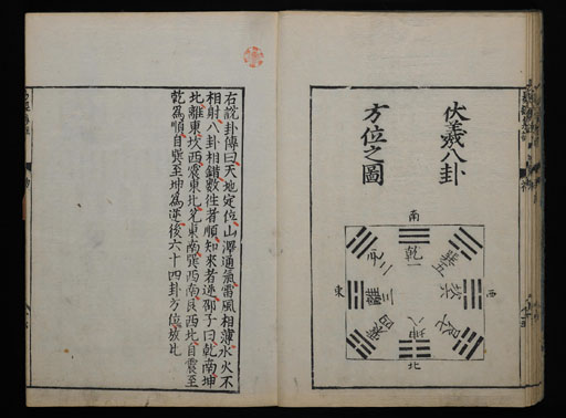 資料