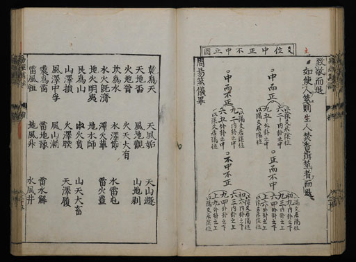 資料