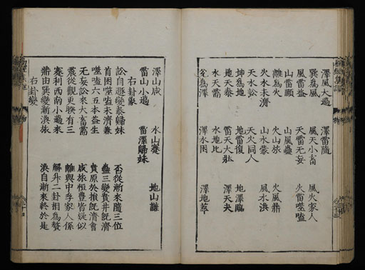 資料