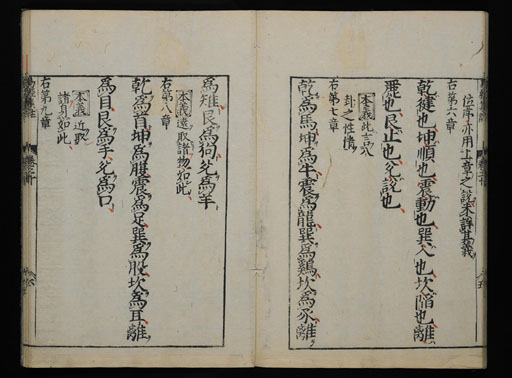 資料