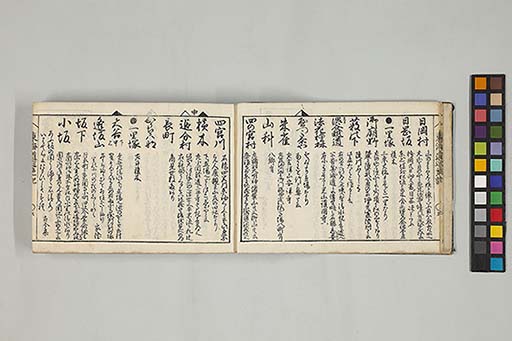 東海道順覧記