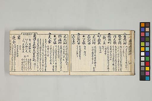 東海道順覧記