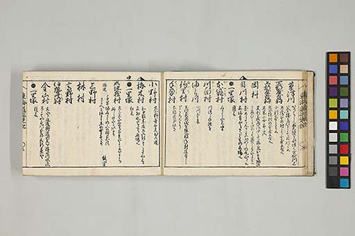 東海道順覧記