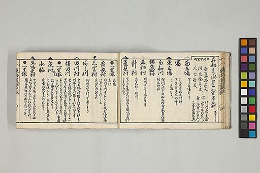 東海道順覧記