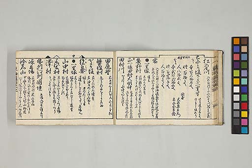 東海道順覧記