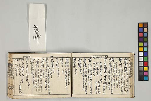 東海道順覧記