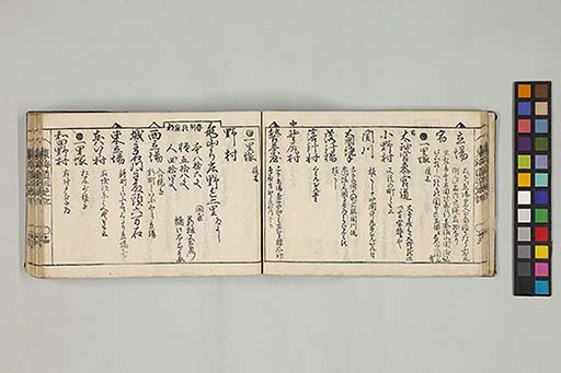 東海道順覧記
