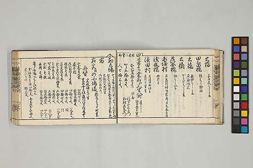 東海道順覧記