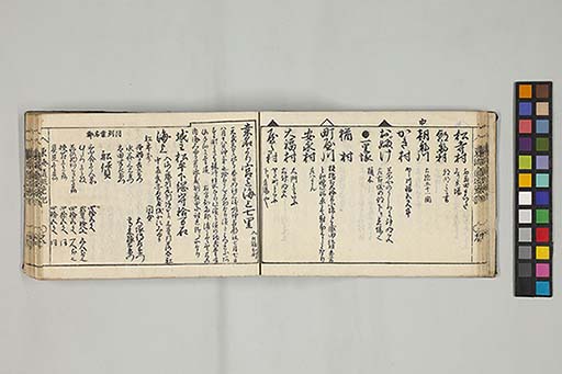 東海道順覧記