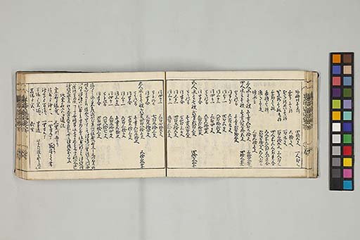 東海道順覧記