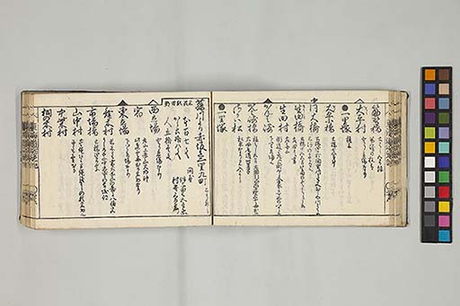 東海道順覧記