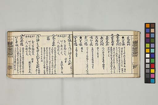 東海道順覧記