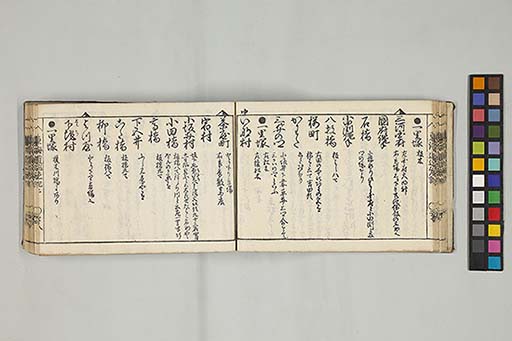 東海道順覧記