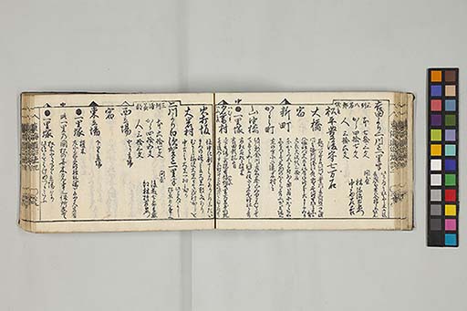 東海道順覧記