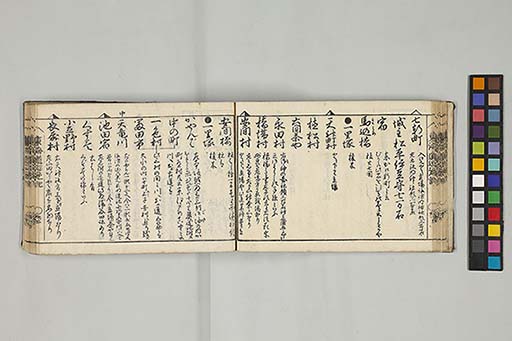 東海道順覧記