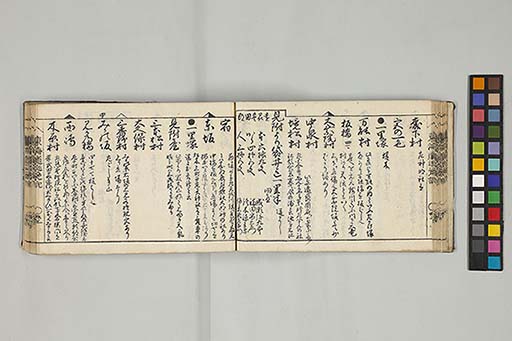 東海道順覧記