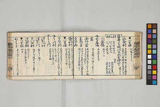 東海道順覧記