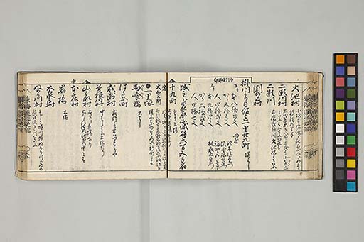 東海道順覧記
