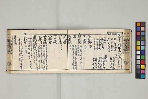 東海道順覧記
