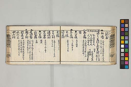 東海道順覧記