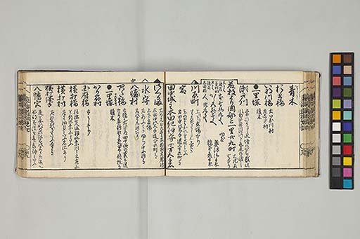 東海道順覧記