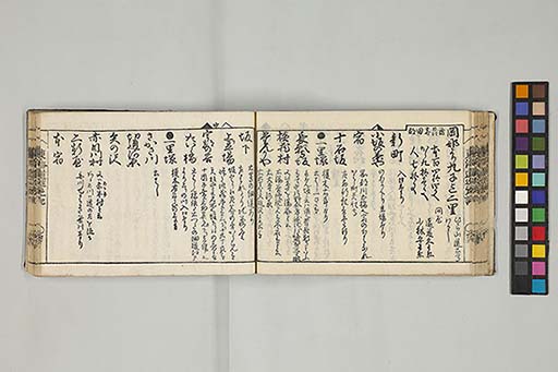 東海道順覧記