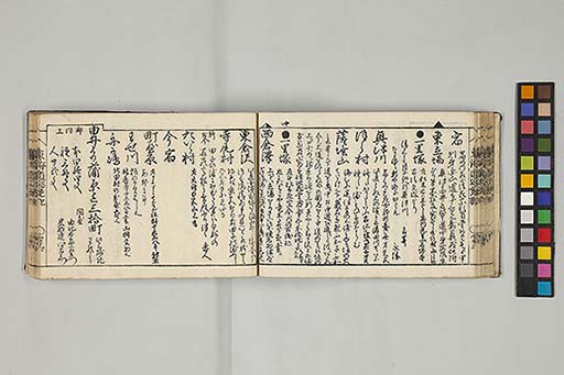 東海道順覧記
