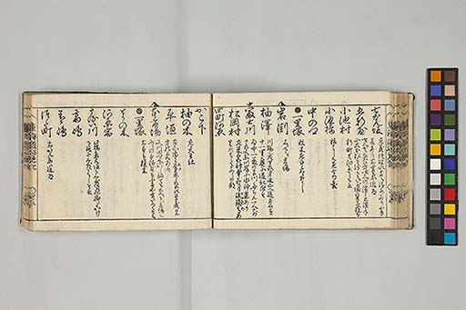 東海道順覧記