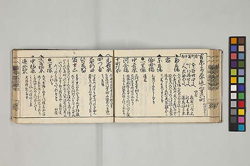 東海道順覧記