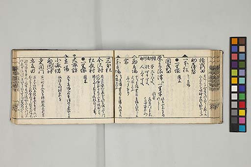 東海道順覧記