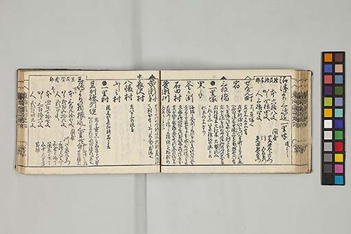 東海道順覧記