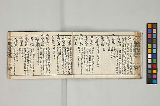 東海道順覧記