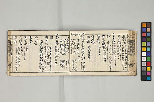 東海道順覧記