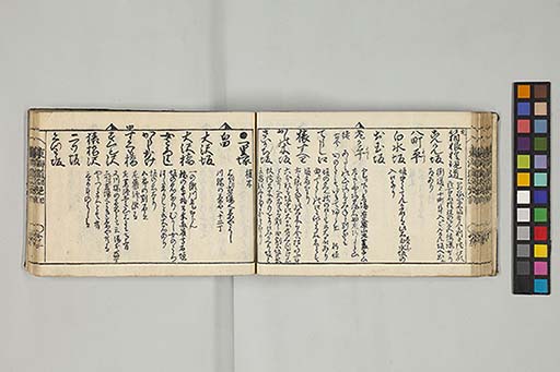 東海道順覧記
