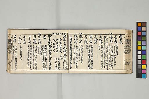 東海道順覧記