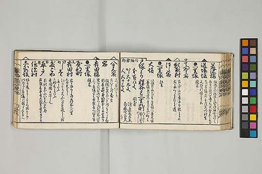 東海道順覧記