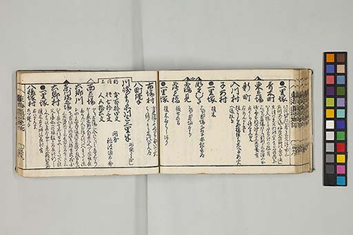 東海道順覧記