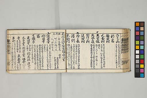東海道順覧記