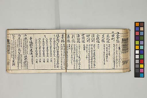 東海道順覧記